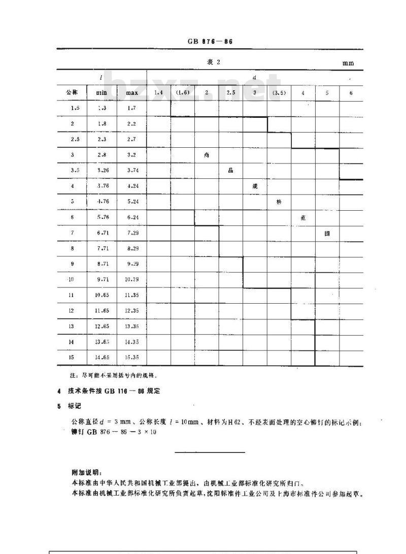 GB 876-1986 空心铆钉