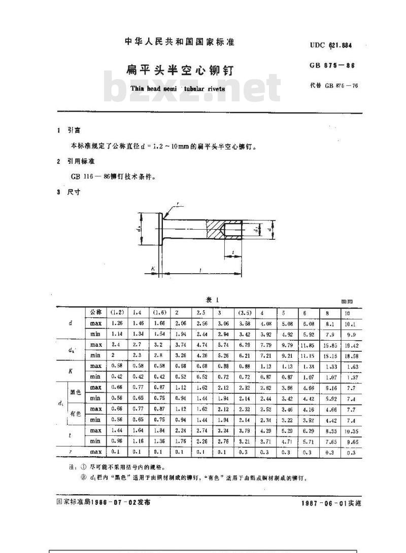 GB/T 875-1986 偏平头半空心铆钉