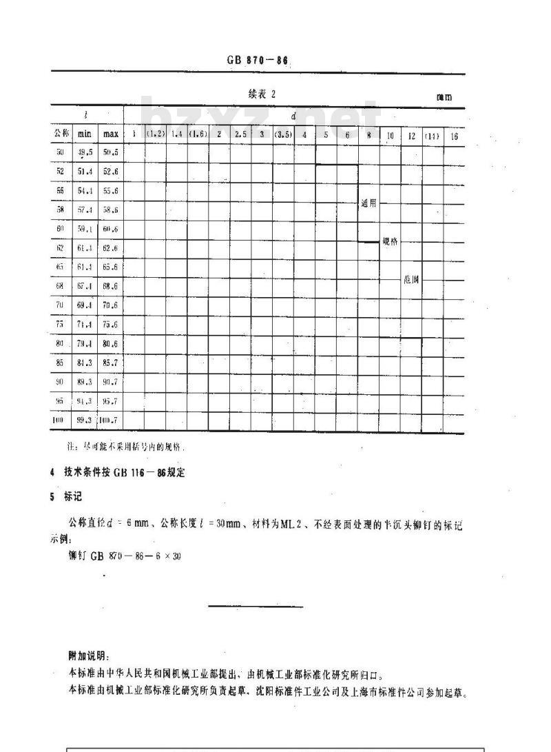 GB/T 870-1986 半沉头铆钉