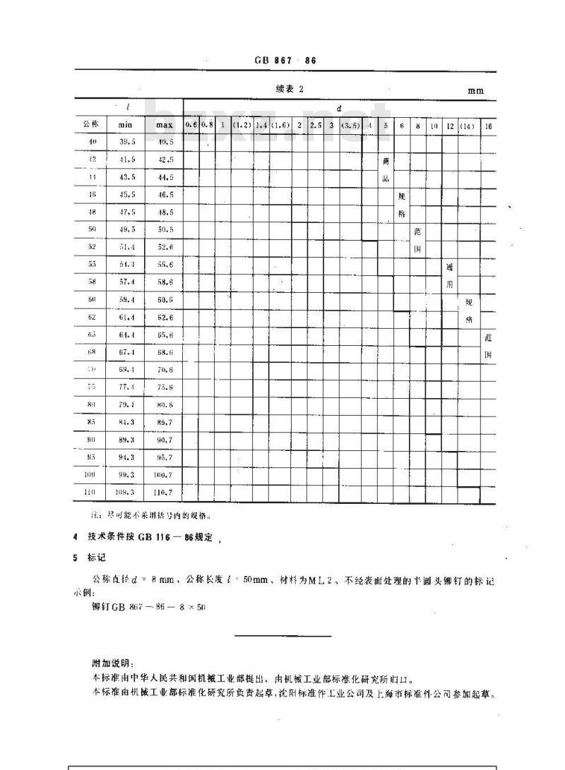 GB/T 867-1986 半圆头铆钉