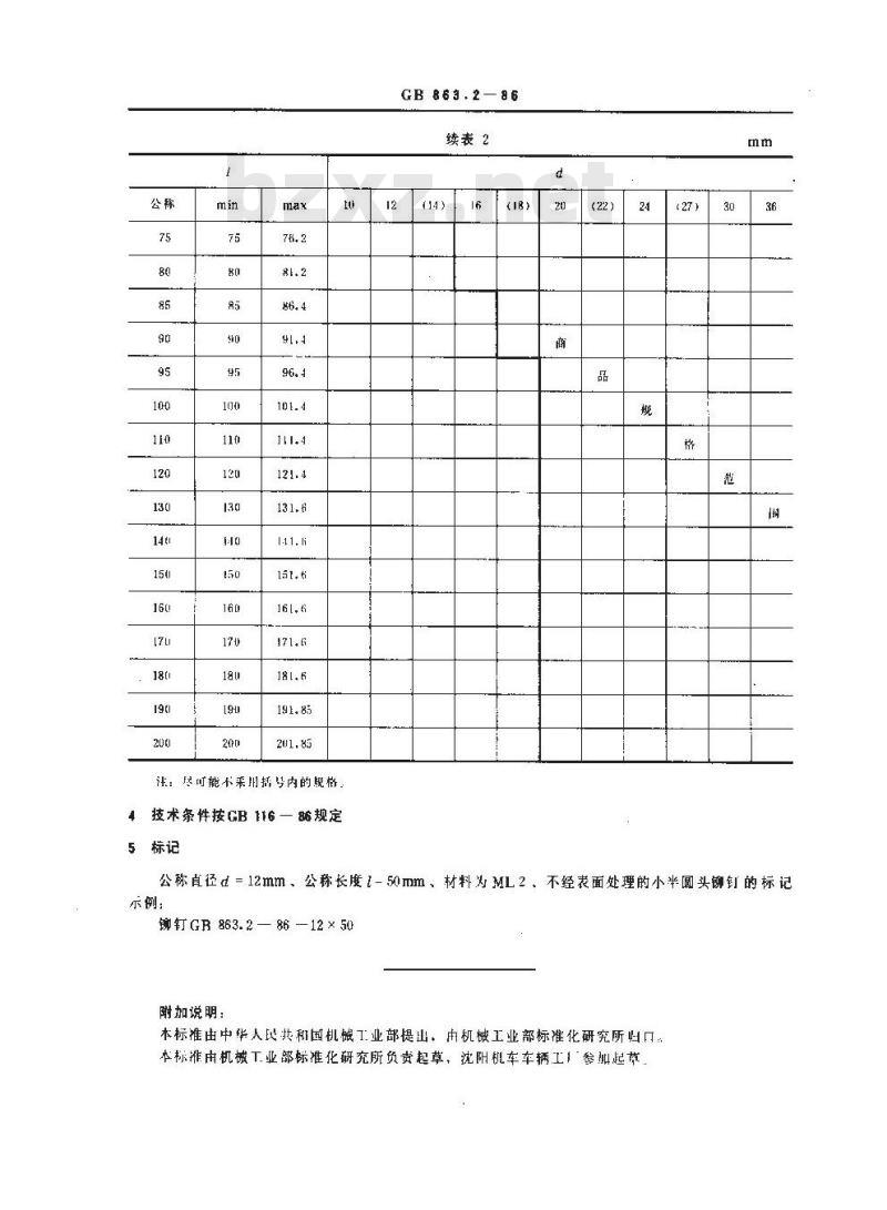 GB/T 863.2-1986 小半圆头铆钉(粗制)