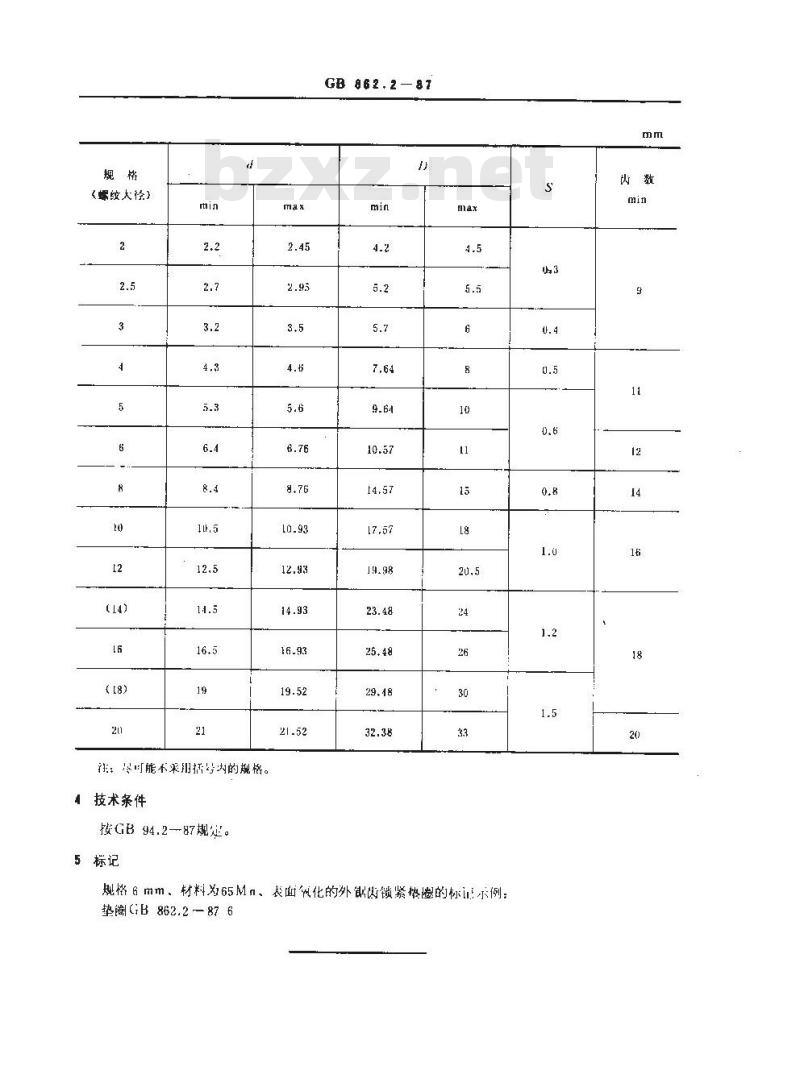 GB/T 862.2-1987 外锯齿锁紧垫圈