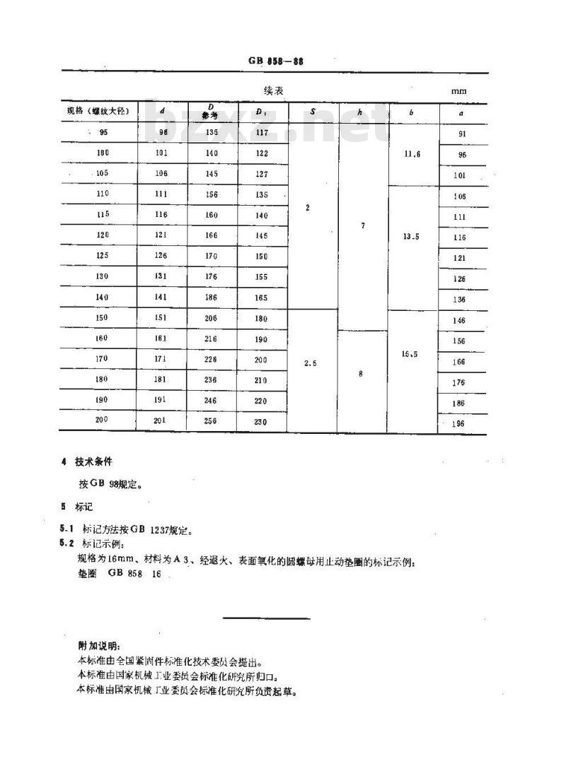 GB/T 858-1988 圆螺母用止动垫圈