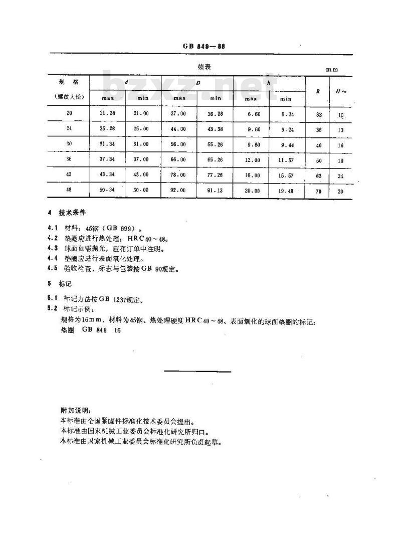 GB/T 849-1988 球面垫圈