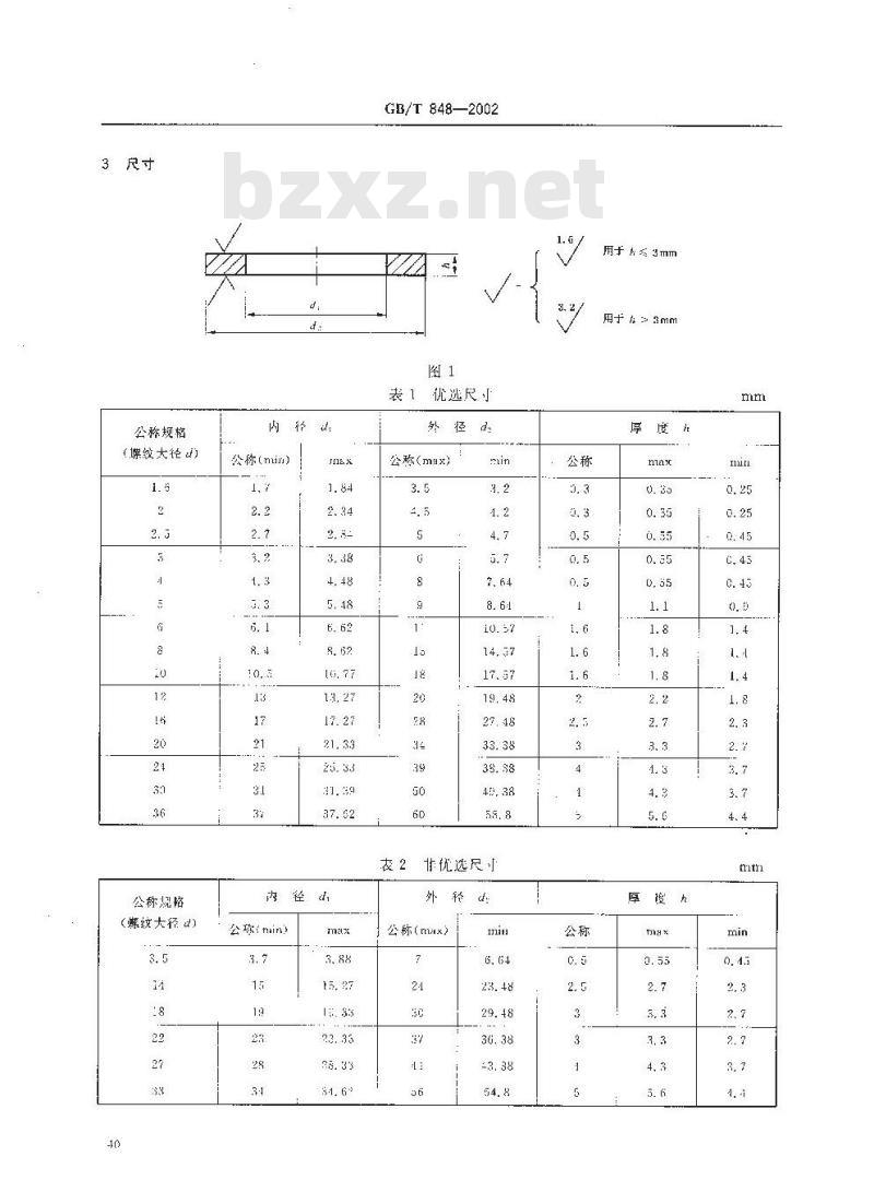 GB/T 848-2002 小垫圈 A级