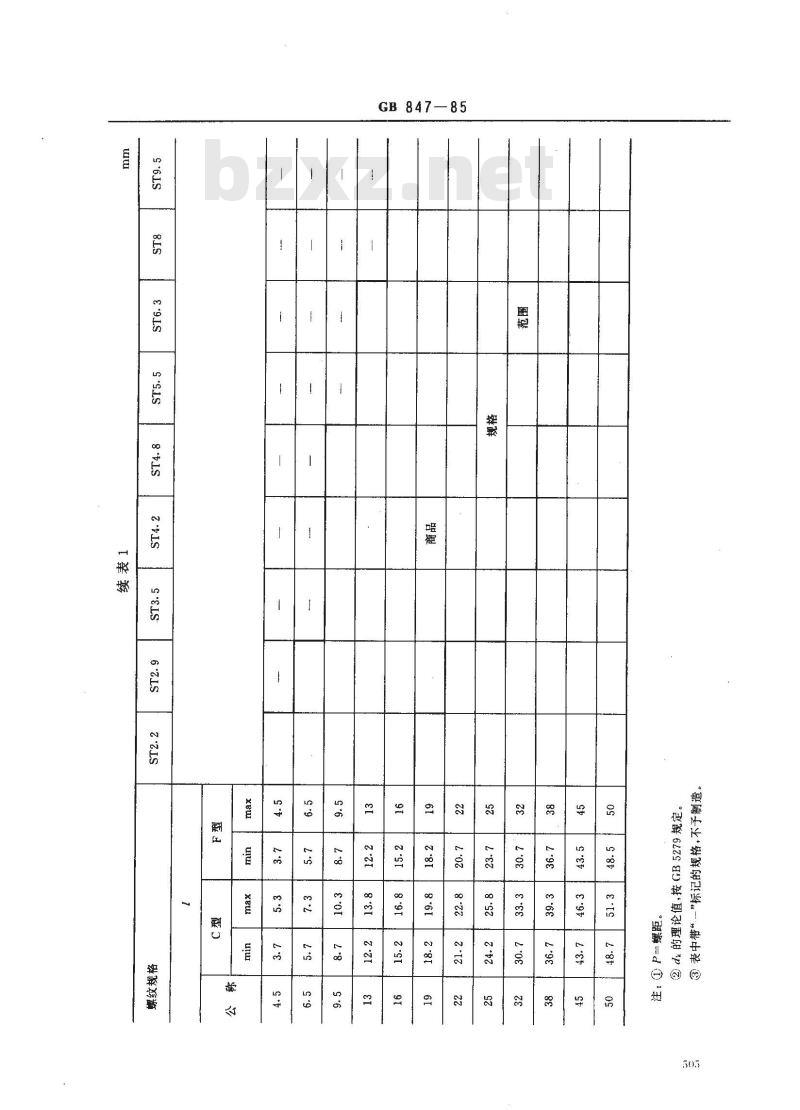 GB 847-1985 十字槽半沉头自攻螺钉