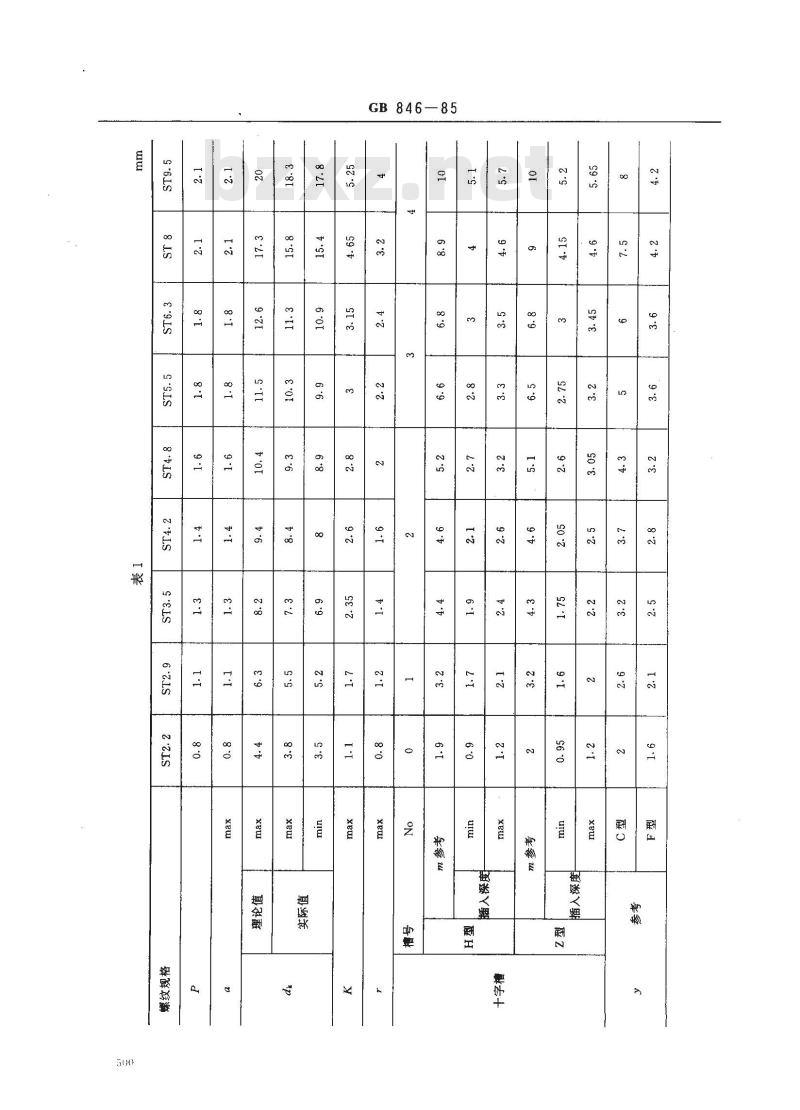 GB 846-1985 十字槽沉头自攻螺钉