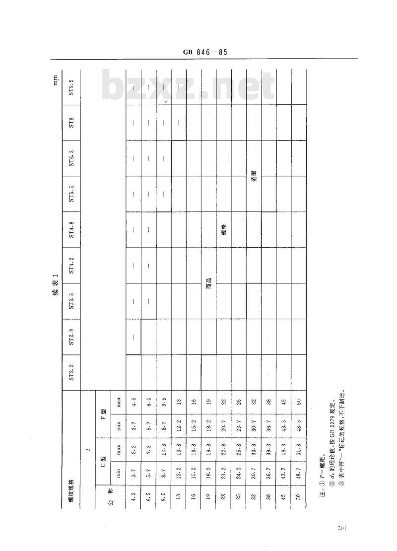 GB 846-1985 十字槽沉头自攻螺钉