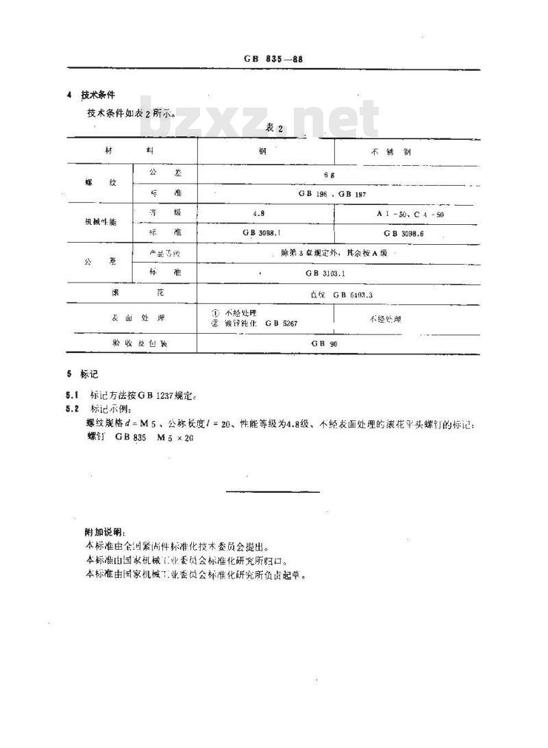 GB/T 835-1988 滚花平头螺钉