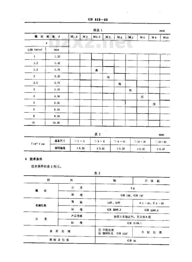 GB/T 828-1988 开槽盘头定位螺钉