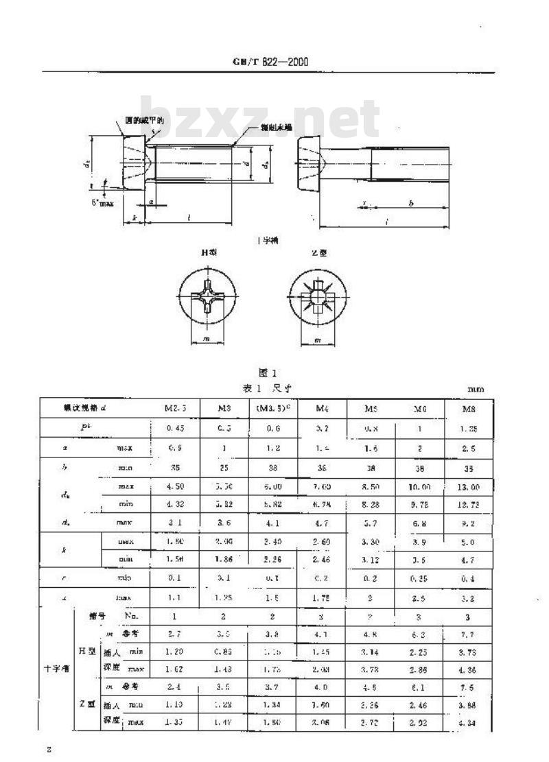 GB/T 822-2000 十字槽圆柱头螺钉