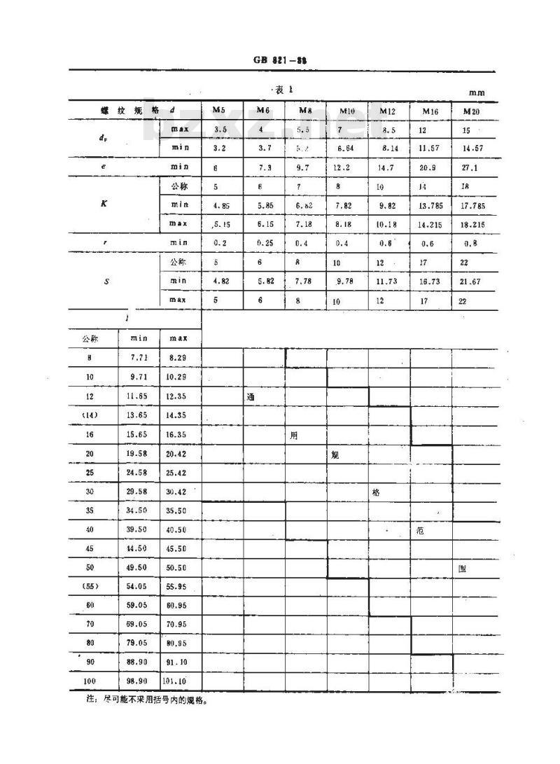 GB/T 821-1988 方头倒角端紧定螺钉