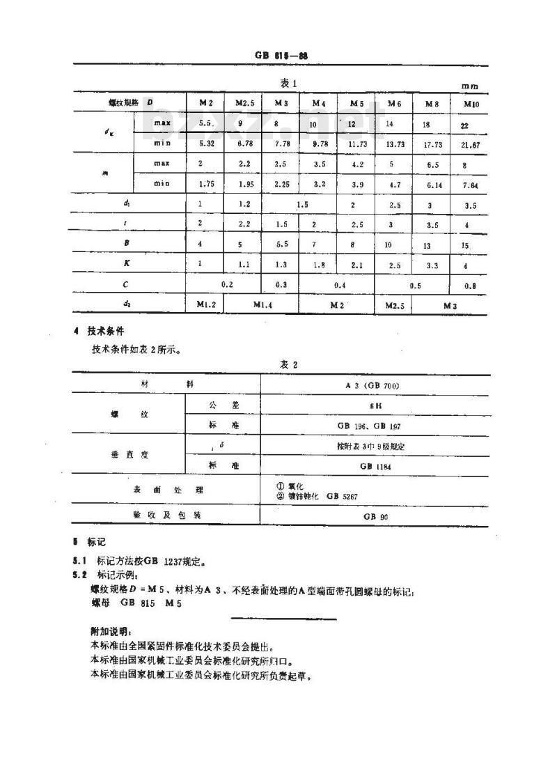 GB/T 815-1988 端面带孔圆螺母