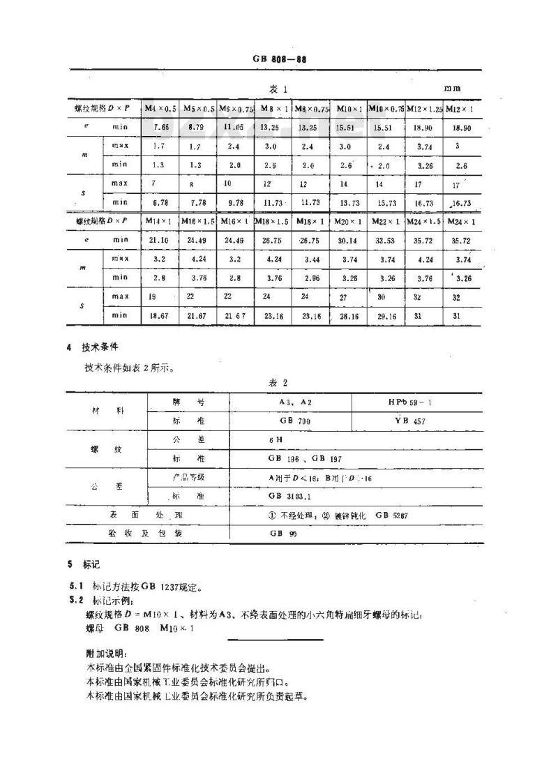 GB/T 808-1988 小六角特扁细牙螺母