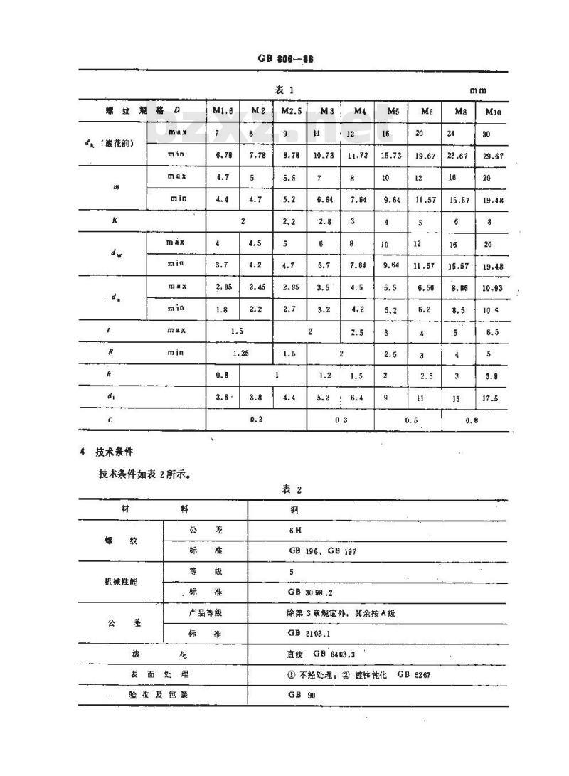 GB/T 806-1988 滚花高螺母