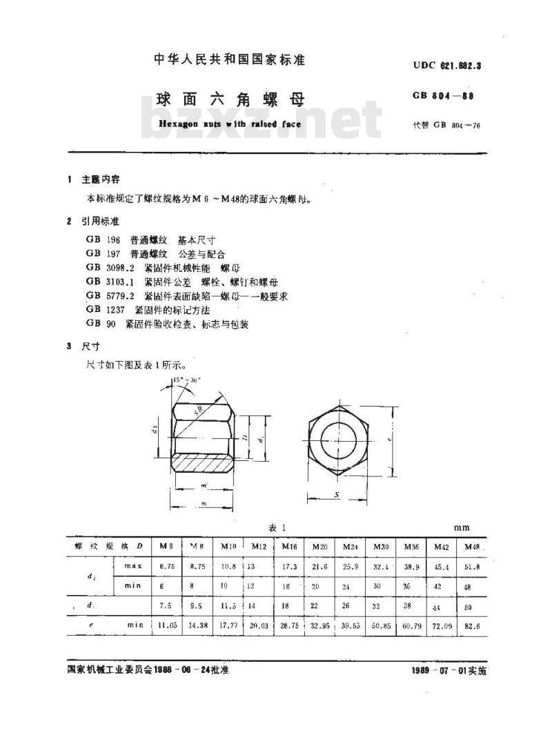 GB 804-1988 球面六角螺母