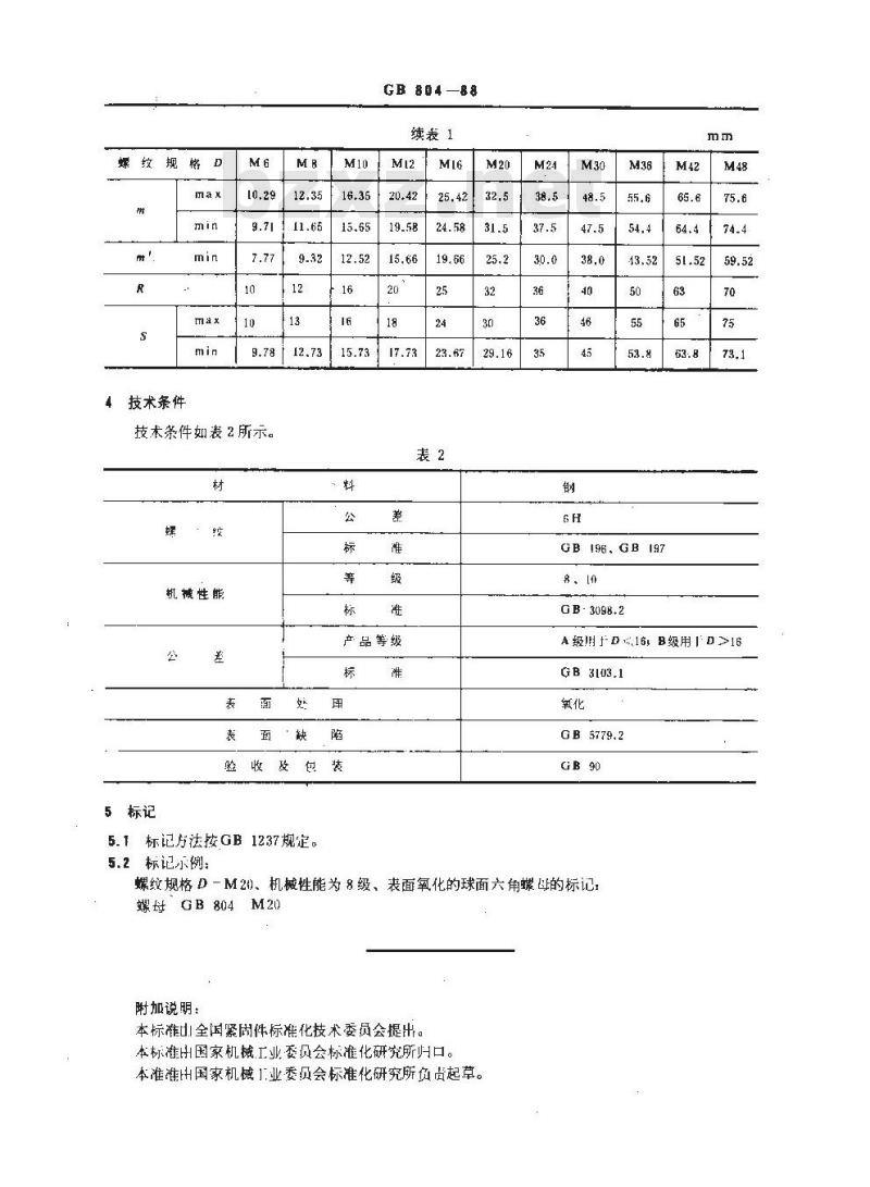 GB 804-1988 球面六角螺母
