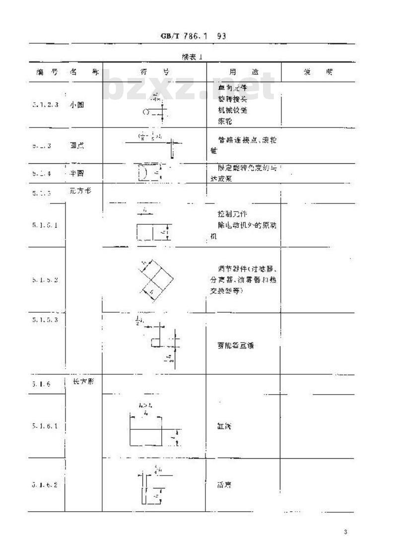 GB/T 786.1-1993 液压气动图形符号