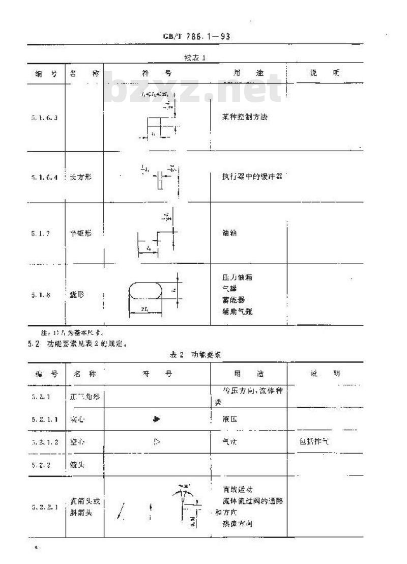 GB/T 786.1-1993 液压气动图形符号