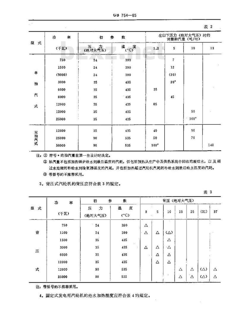 GB 754-1965 汽轮机 参数系列