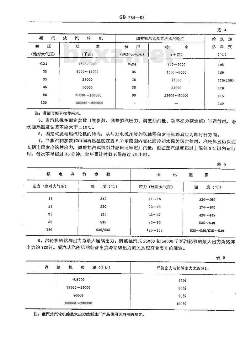 GB 754-1965 汽轮机 参数系列