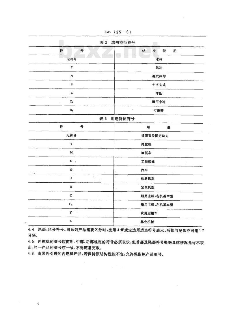 GB 725-1991 内燃机产品名称和型号编制规则