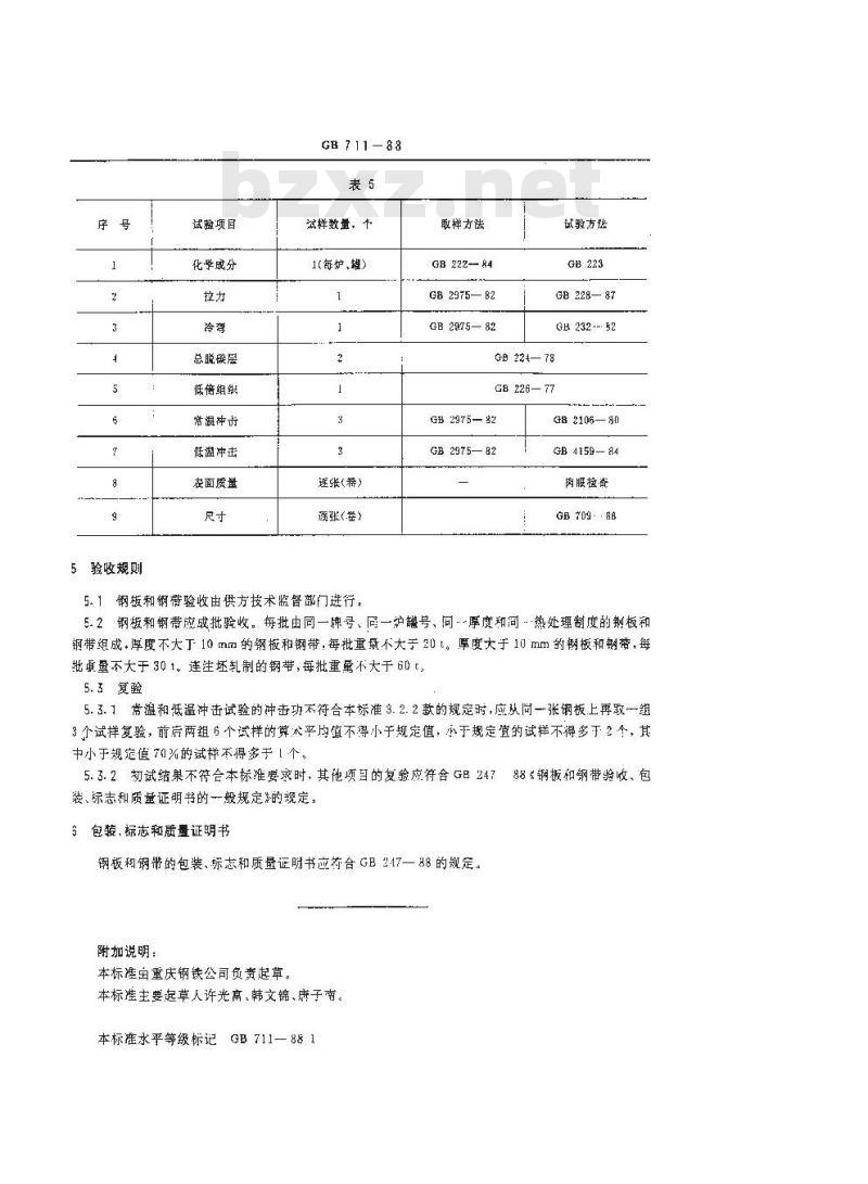 GB 711-1988 优质碳素结构钢热轧厚钢板和宽钢带
