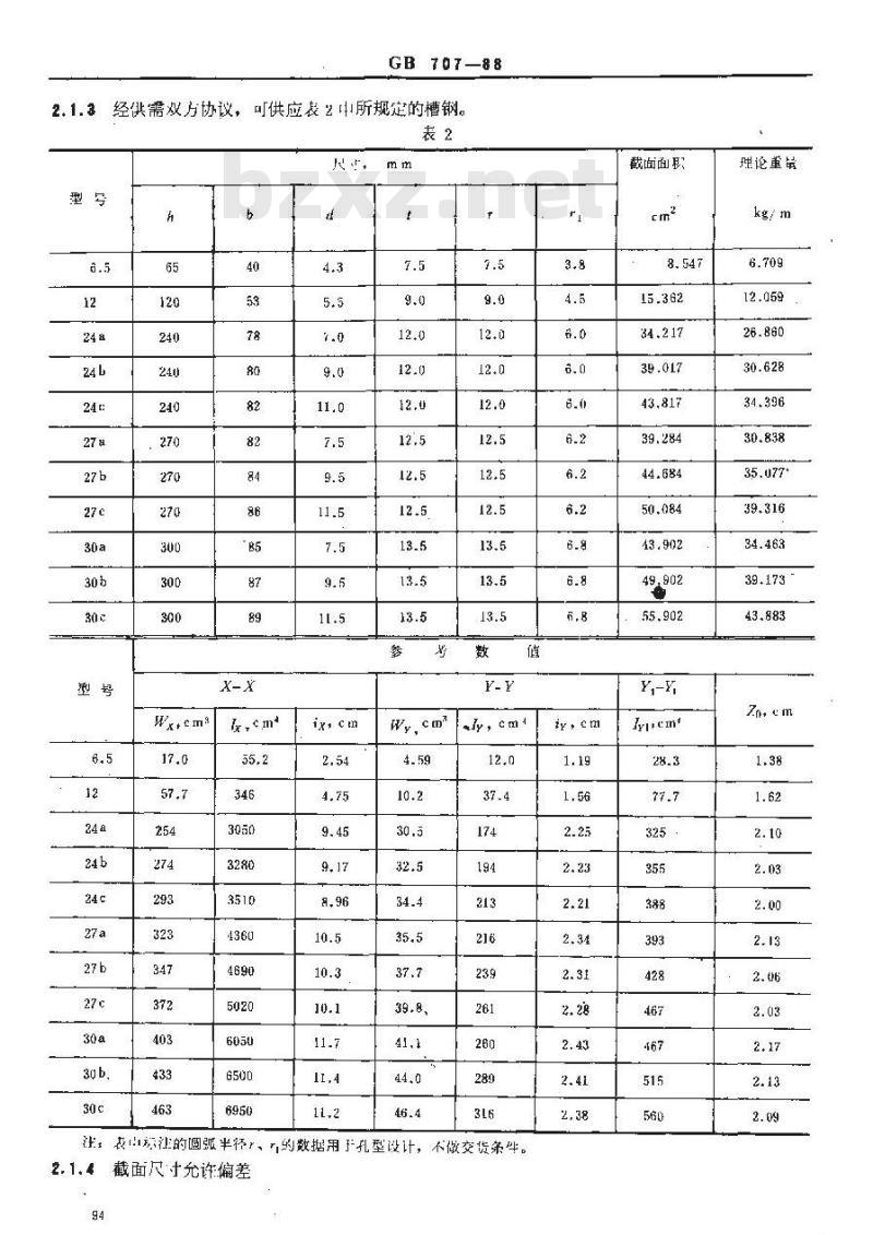 GB 707-1988 热轧槽钢尺寸、外形、重量及允许偏差