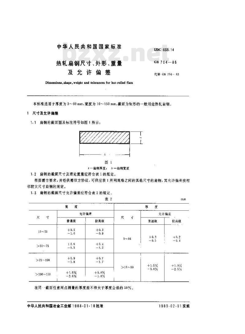 GB 704-1988 热轧扁钢尺寸、外形、重量及允许偏差
