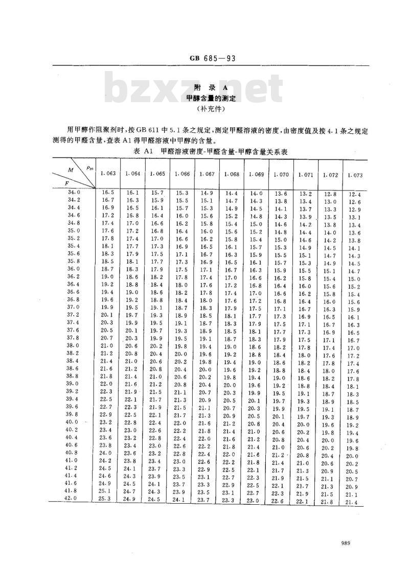 GB/T 685-1993 化学试剂 甲醛溶液