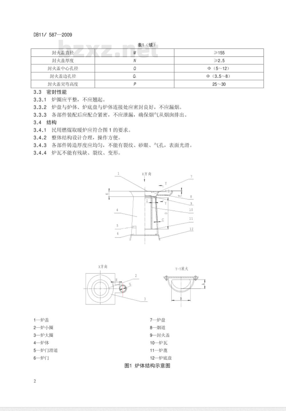 DB11/ 587-2009 民用燃煤取暖炉安全要求