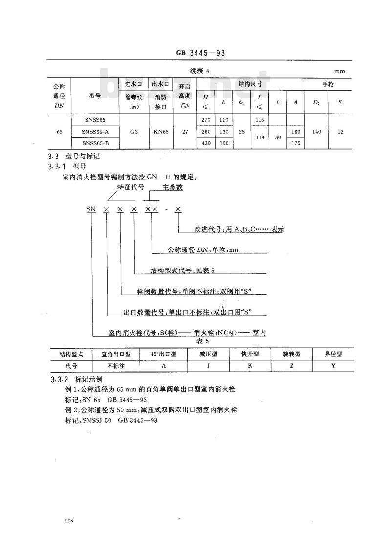 GB 3445-1993 室内消火栓