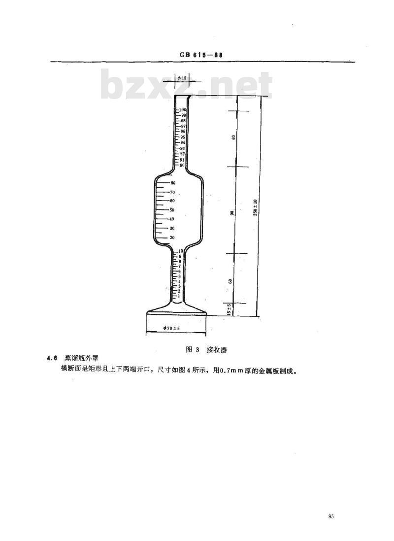 GB/T 615-1988 化学试剂 沸程测定通用方法