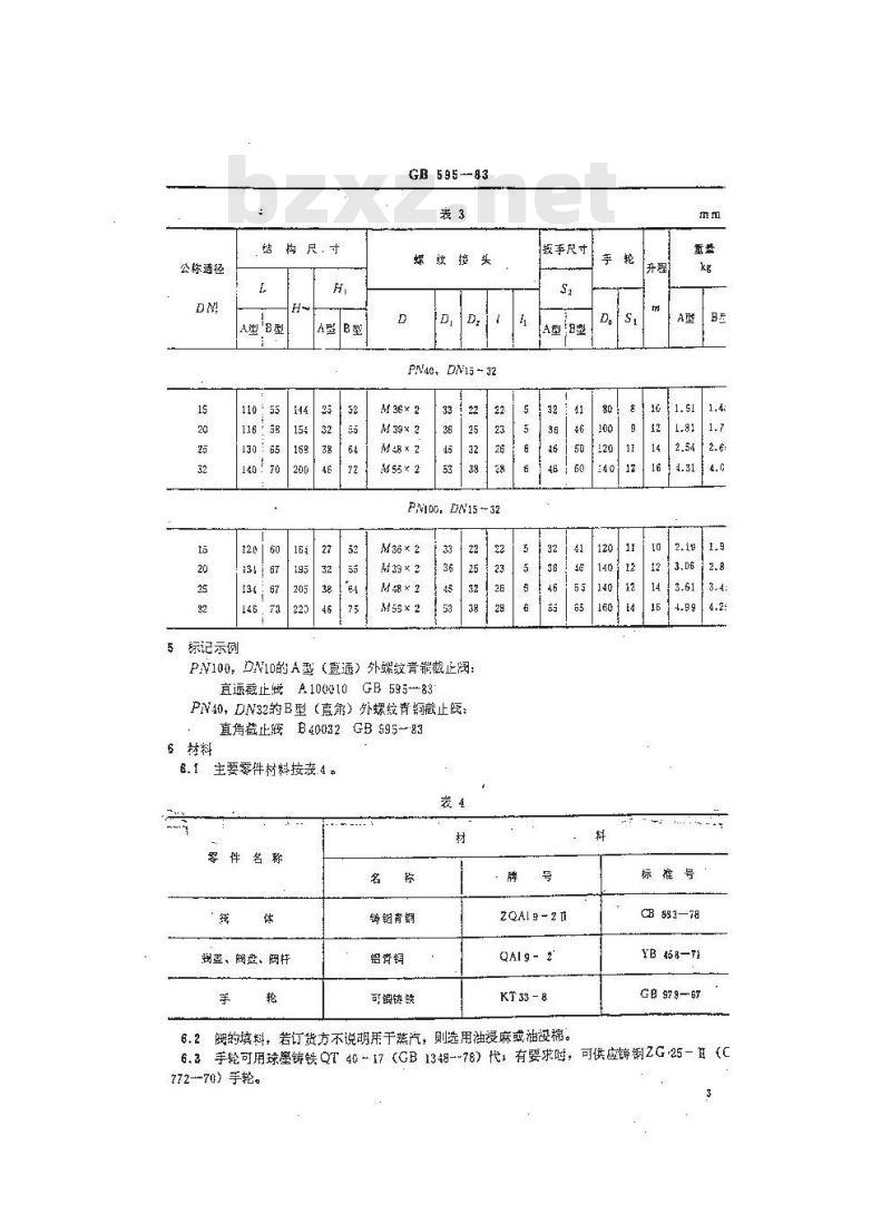 GB 595-1983 船用外螺纹青铜截止阀
