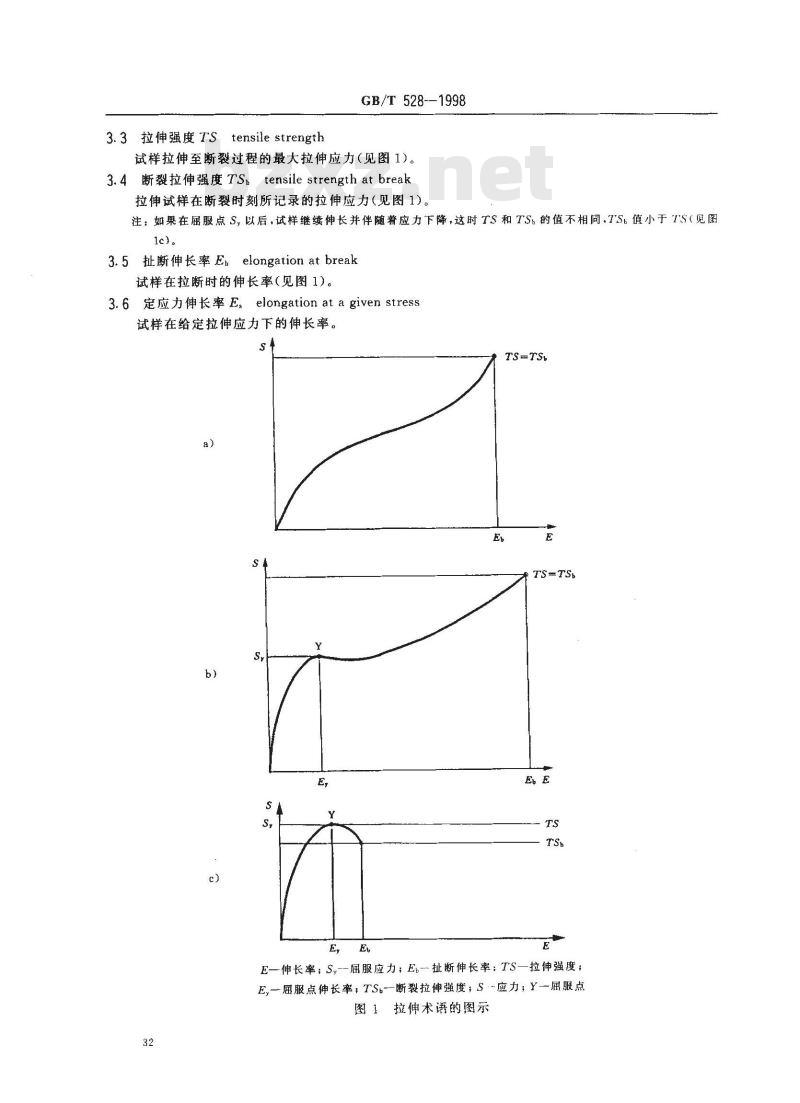 GB/T 528-1998 硫化橡胶或热塑性橡胶拉伸应力应变性能的测定