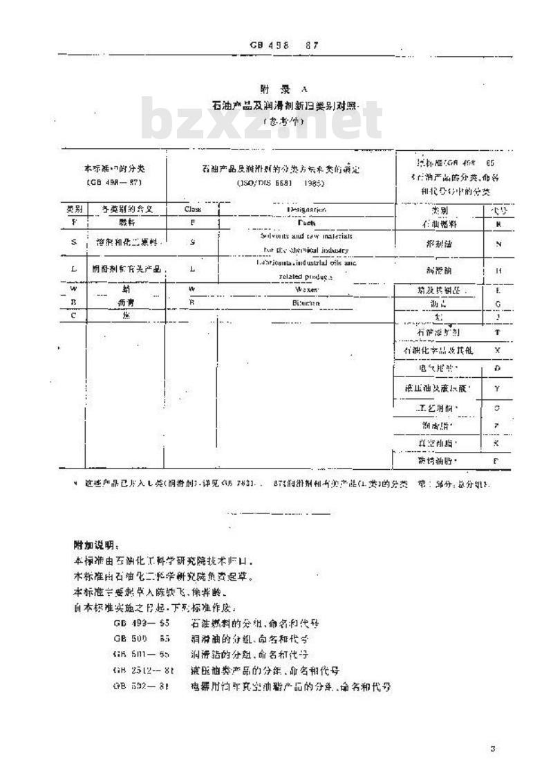 GB 498-1987 石油产品及润滑剂的总分类