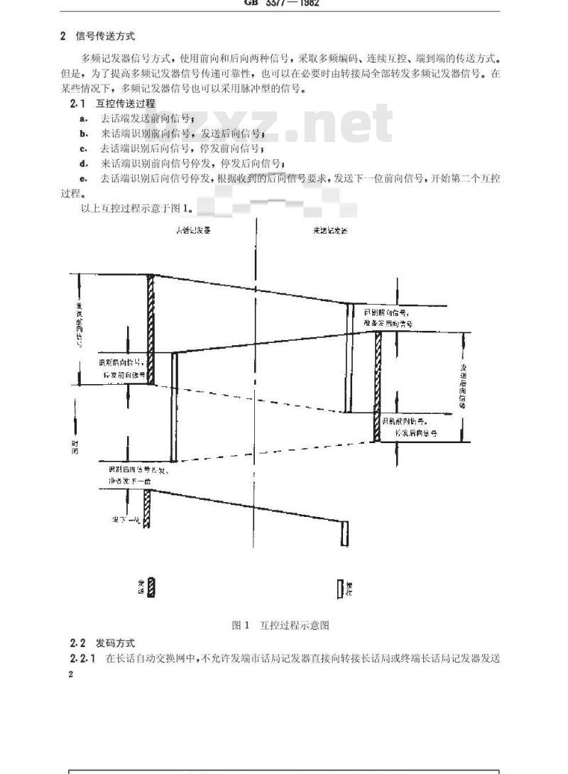 GB 3377-1982 电话自动交换网多频记发器信号方式