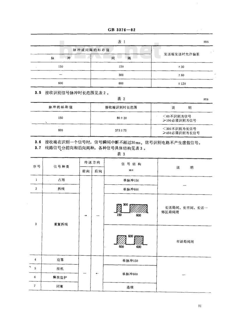 GB 3376-1982 电话自动交换网带内单频脉冲线路信号方式