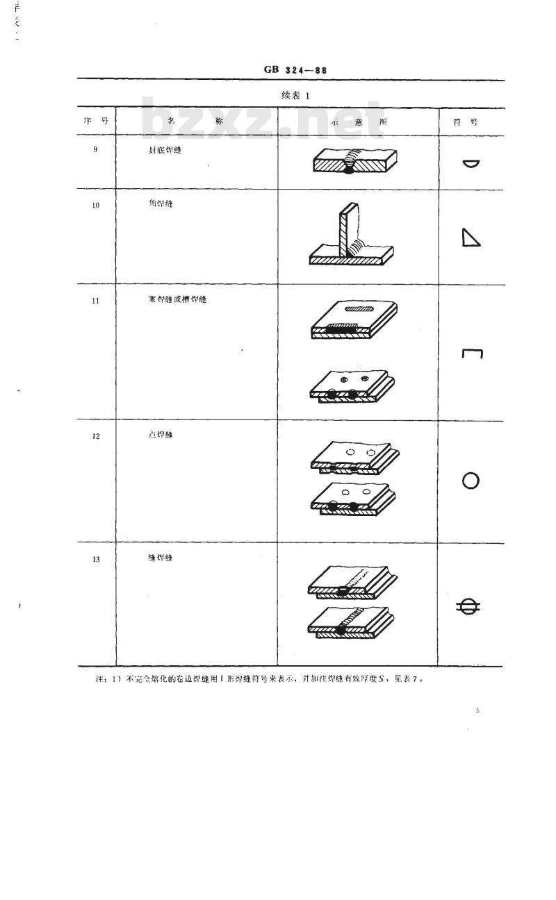 GB 324-1988 焊缝符号表示法