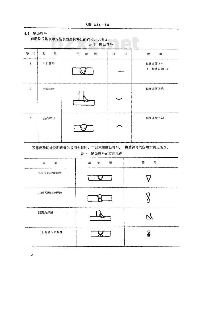 GB 324-1988 焊缝符号表示法