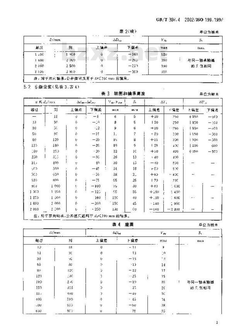 GB/T 307.4-2002 滚动轴承 推力轴承 公差