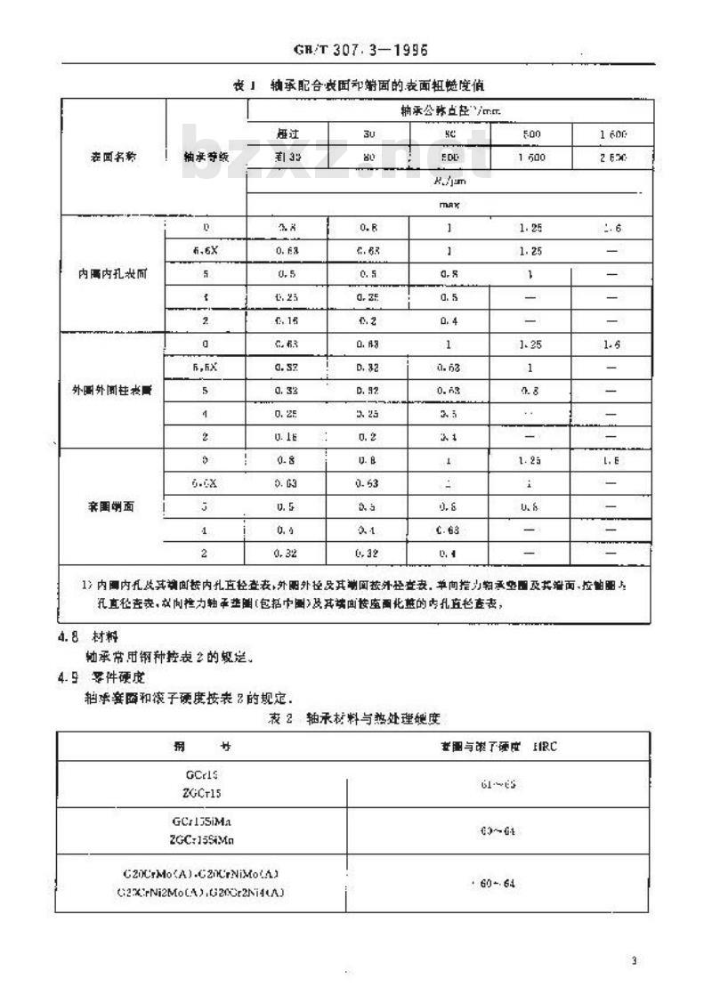 GB/T 307.3-1996 滚动轴承 通用技术规则