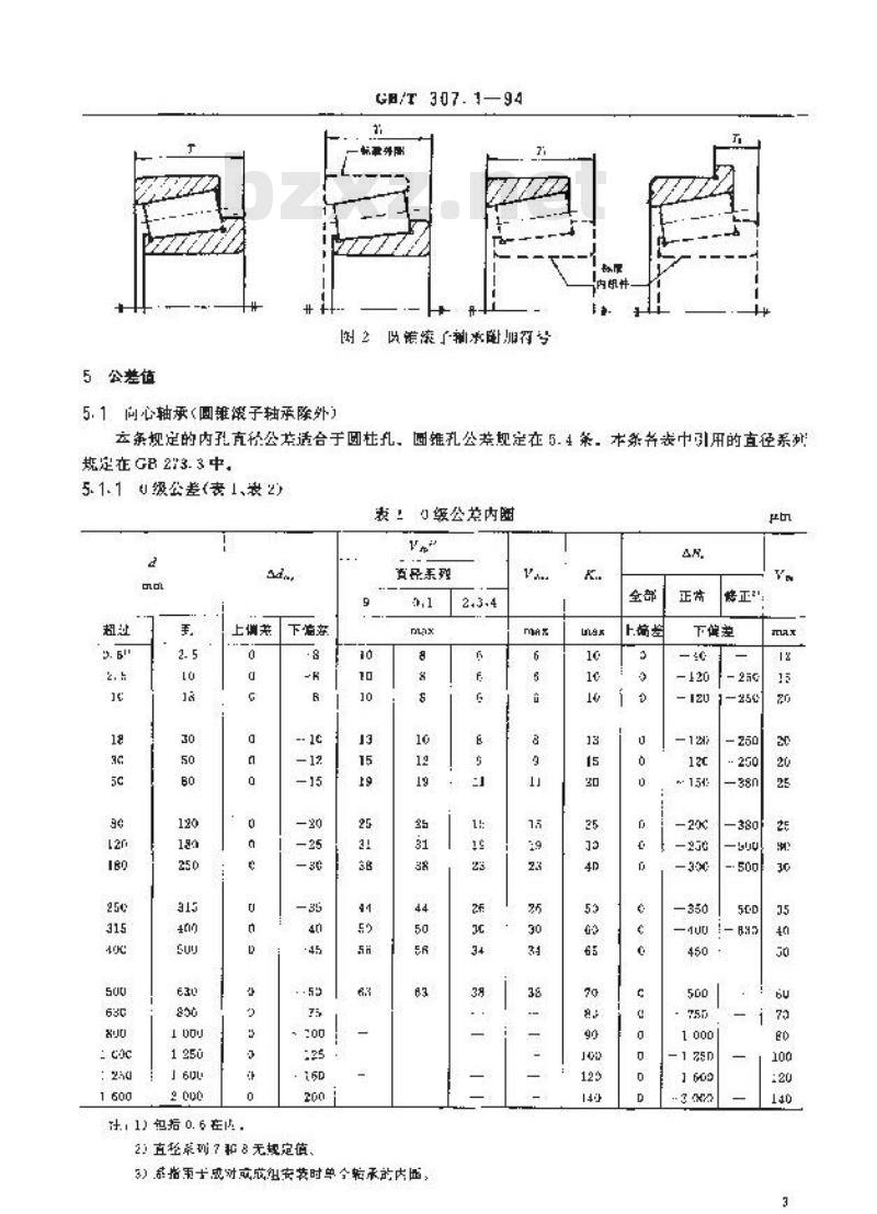 GB/T 307.1-1994 滚动轴承 向心轴承 公差