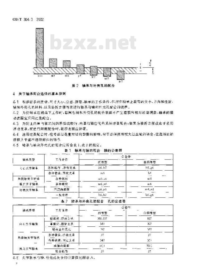 GB/T 304.3-2002 关节轴承 配合
