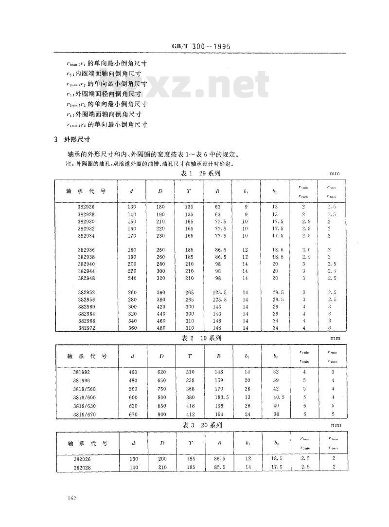 GB/T 300-1995 滚动轴承 四列圆锥滚子轴承 外形尺寸