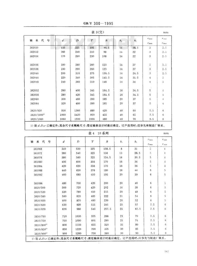 GB/T 300-1995 滚动轴承 四列圆锥滚子轴承 外形尺寸