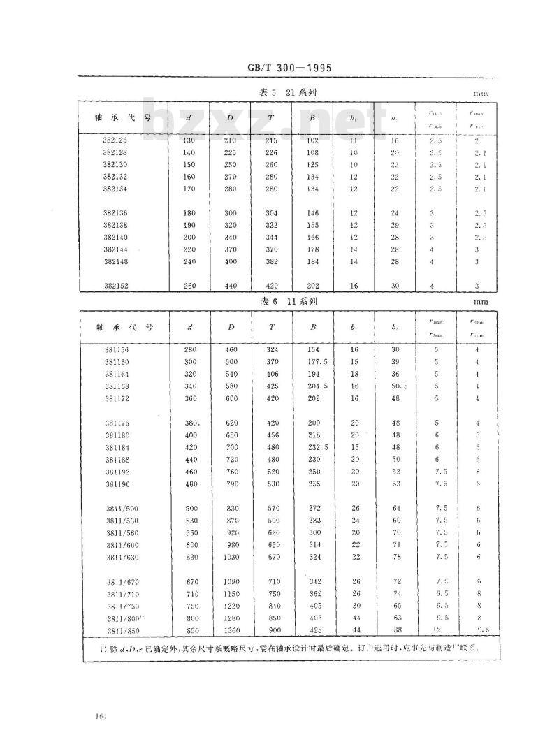 GB/T 300-1995 滚动轴承 四列圆锥滚子轴承 外形尺寸