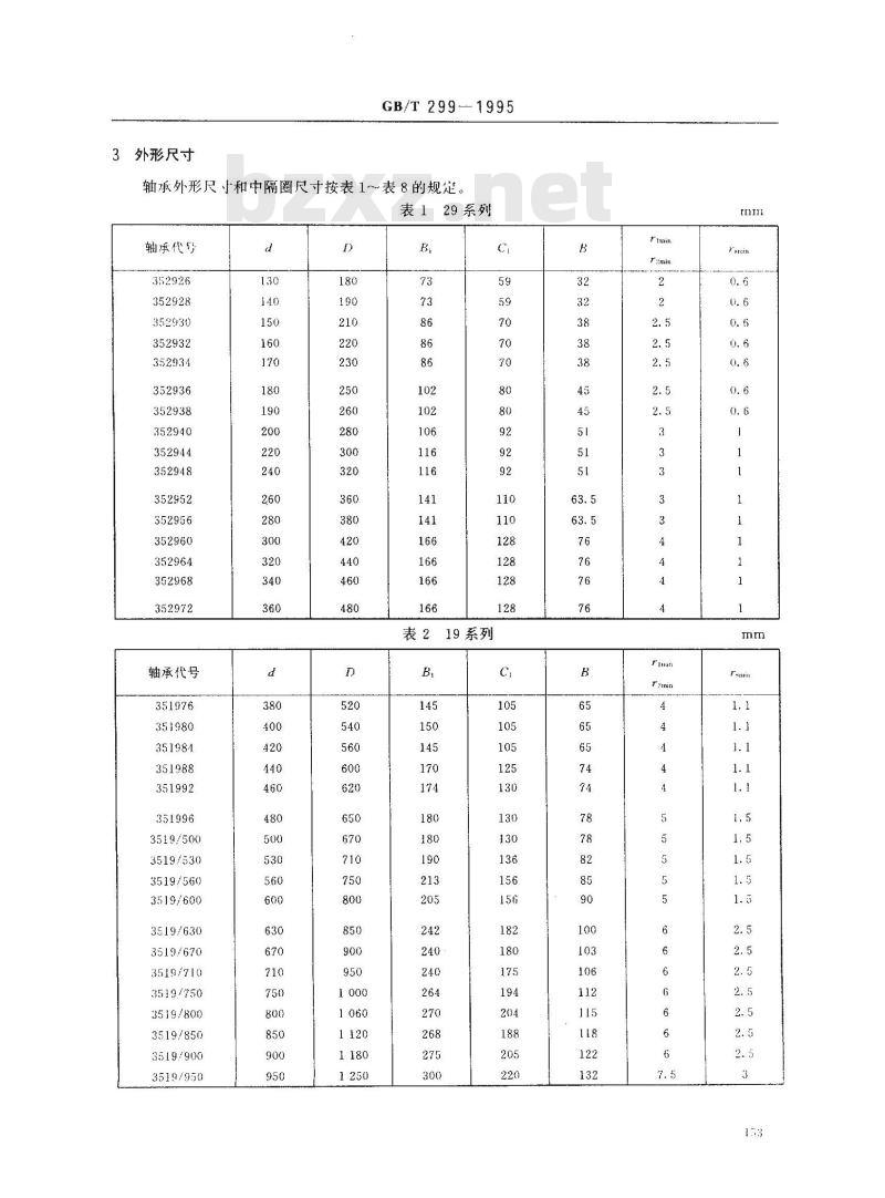GB/T 299-1995 滚动轴承 双列圆锥滚子轴承 外形尺寸