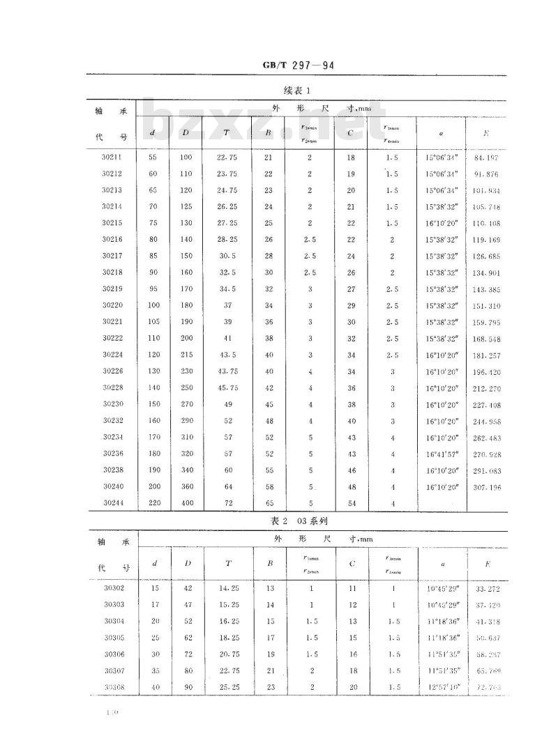 GB/T 297-1994 滚动轴承 圆锥滚子轴承 外形尺寸