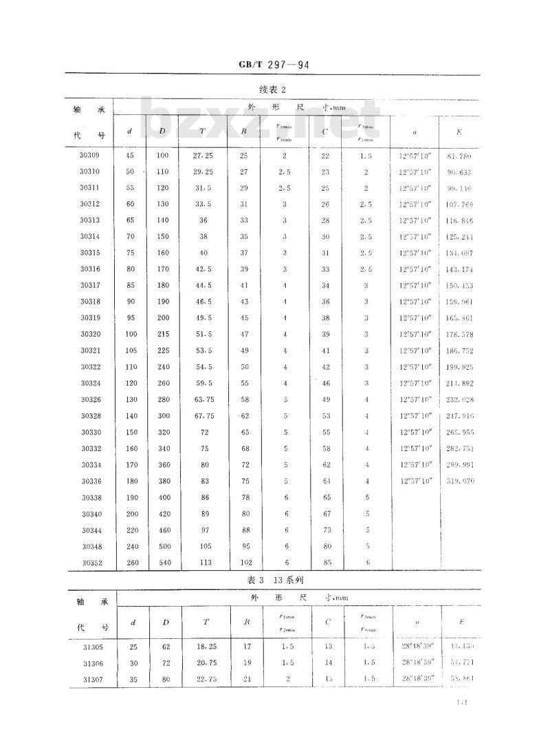 GB/T 297-1994 滚动轴承 圆锥滚子轴承 外形尺寸